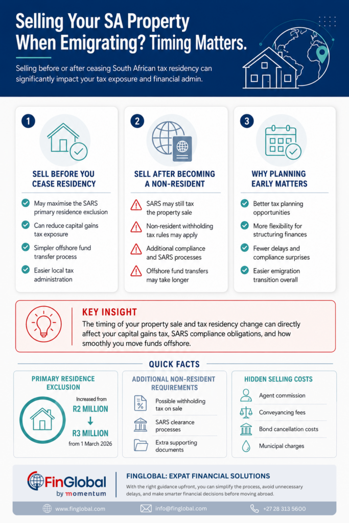 South Africa capital gains tax on property,