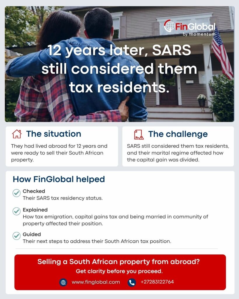capital-gains-tax-south-africa-case-study